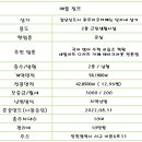 트리플영어교습소