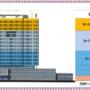비앤아이(B&I) 이미지