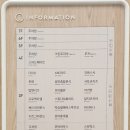 동탄중앙약국 | 스타필드 마켓 동탄점 방문 후기 | 입점 브랜드 매장 구성 총정리