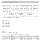 유영산업㈜ 이미지