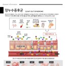 만성원광한의원 이미지