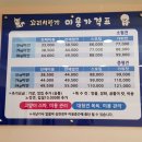 꼬리치랑개 이미지