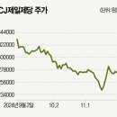 호재