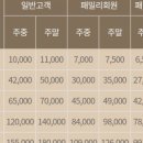 청도원탕 이미지