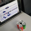 코아당구장