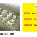 대림쌍용공인중개사사무소 이미지