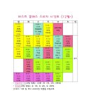 퍼스트클래스스피치