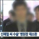 국립경찰병원장