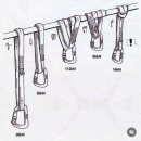 매듭 종류별 강도 / 매듭법에 따른 슬링 강도 이미지