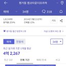 용당e편한세상 앞 이미지