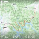 [뚜드코2] 충주호라이딩 : 충주 - 충주호 - 제천 이미지