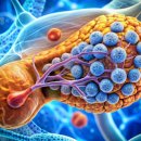 어라운드짐 망원역점 이미지