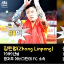 중국 주요 국가대표 선수들의 엄청난 연봉.jpg 이미지
