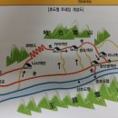 객잔 이미지