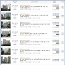 안성소방서(도기119안전센터)