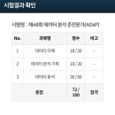 수정-48 | 안하면 그만인데 그만하긴 싫고(간호사의 ADSP 제 48회 도전 및 합격 후기)