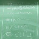 행복아로마 - 익산시 서동로 115 | 행복아로마