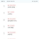 교촌치킨도두해안도로점 이미지
