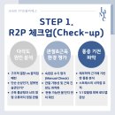 혜당생활과학 관저점 | [공지] 관저동 PT&amp;필라테스, 병원치료 후 통증이 반복된다면? (ft.물리치료사의 R2P 시스템)