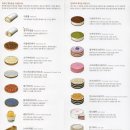 케이크집 이미지