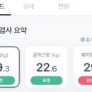 용인나로한방병원 이미지