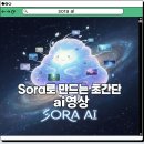 역동PC | 소라2 영상 제작 후기 초보도 5분 만에 완성 가능