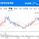주식회사 죽전서비스 이미지