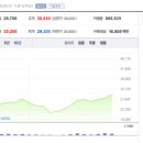 에스엠바이오 이미지