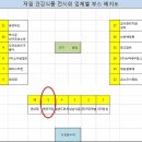 (주)아스터젠 이미지