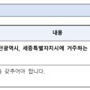 (주)비앤와이이엔지