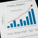 대신카센타 이미지