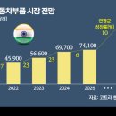 수정신흥2-D-8 이미지