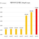 일진전기 이미지
