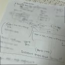 (주)매니저맨 코리아직업소개소 | 2023 코엑스건축박람회 코리아빌드 위크 방문후기 신혼집 인테리어 리모델링 시공 리얼 상담후기 (한샘...