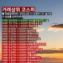 우주약품 이미지