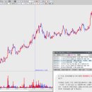 (주)엘에스팜 | 24.09.19 / 대봉엘에스, 인벤티지랩, 블루엠텍 관점