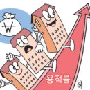 재건축을 알아봅시다~~!! 이미지