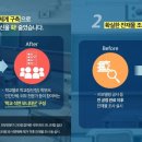 KC종합관리