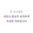 해이블링