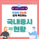 ㈜연초자동차종합정비공장 | 2024년 1월 12일(금) 주요 증시 이슈 및 스케줄 (지금은 중소형주 위주로 상승 하는 장)