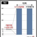 유니클주 이미지