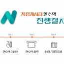 동변교 좌측 이미지