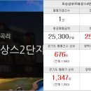 태광부동산중개사무소 이미지