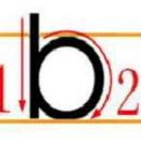 중국여행을 위한 회화 이미지