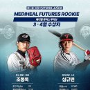 [오피셜] 2024 KBO 퓨처스리그 월간 메디힐 퓨처스 루키상 수상자 이미지