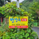 수옥정한강수식당 네이버블로그