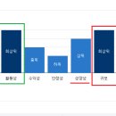 (주)건영기업 이미지