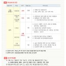 (주)코리아세븐 이미지