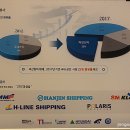 마린전자상사 이미지