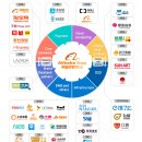 알리바바PC 이미지